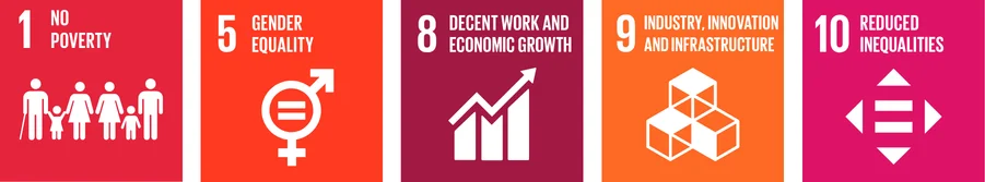 SDGs Enabled