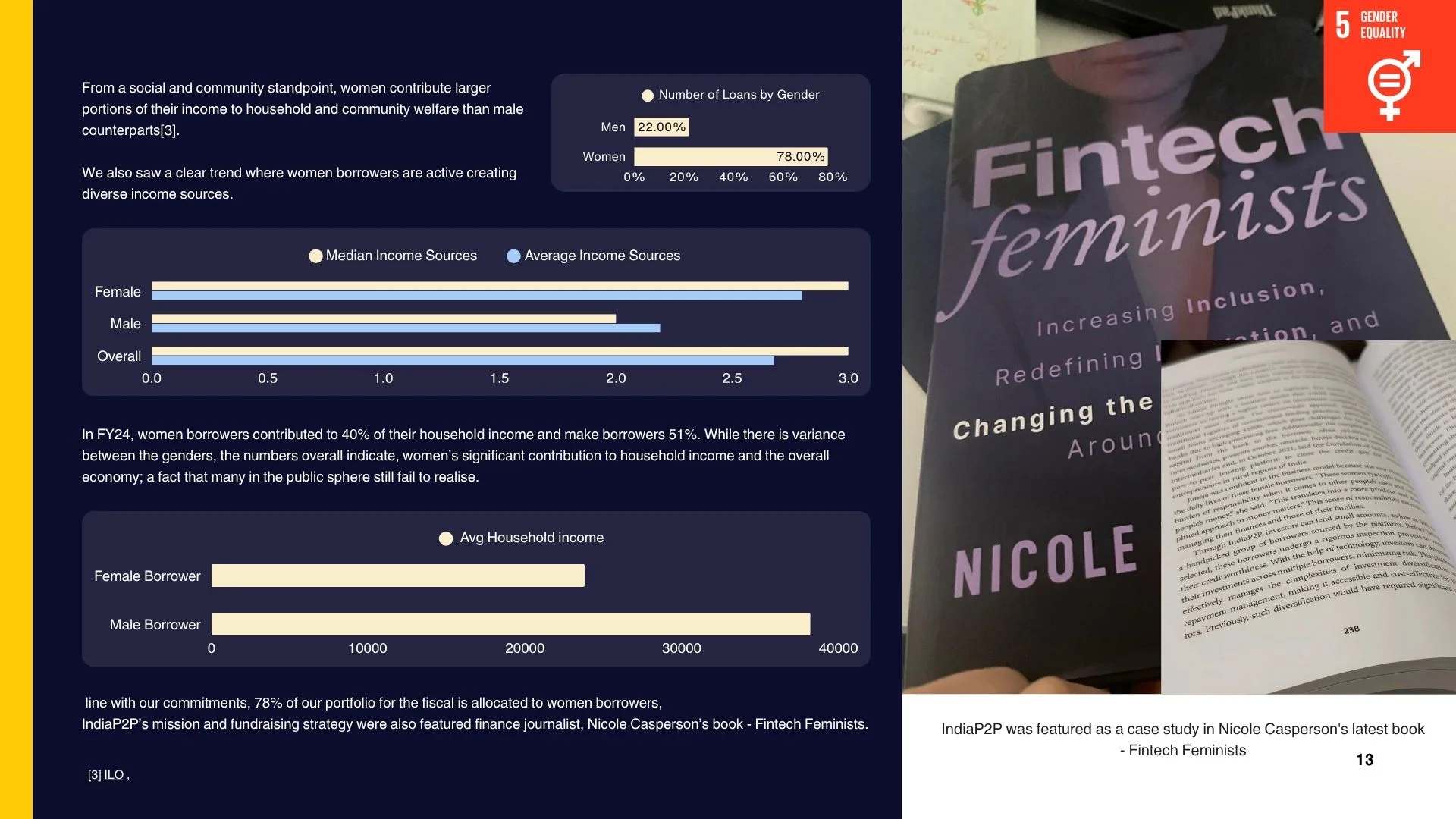 Gender Equality Impact