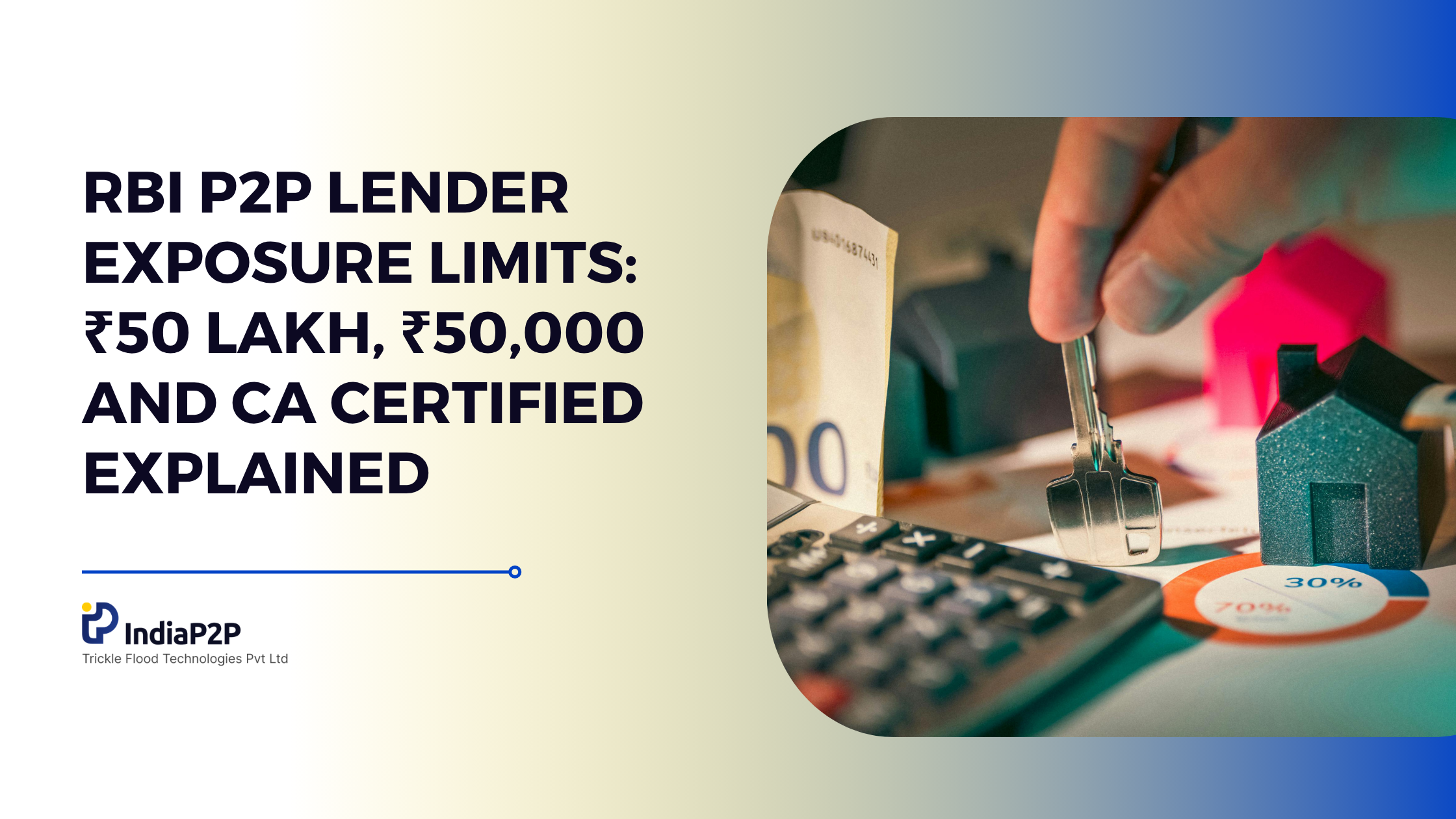 RBI P2P Lender Exposure Limits: ₹50 Lakh, ₹50,000 and CA Certified Explained